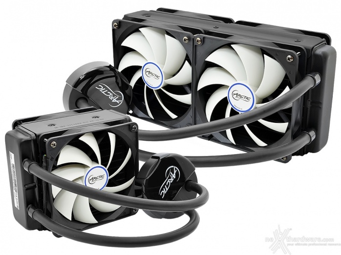 Arctic Liquid Freezer 120 & 240 5. Sistema di prova e metodologia di test 1