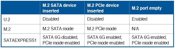 ASUS MAXIMUS VIII EXTREME 5. Connettività 2