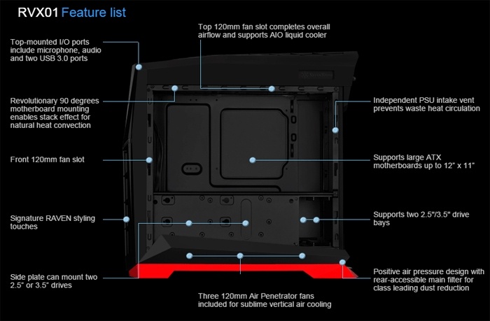 SilverStone Raven RVX01 1
