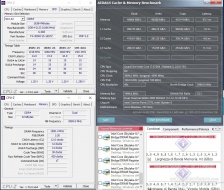 G.SKILL Trident Z 3000MHz 32GB 7. Performance - Analisi dei Timings 4