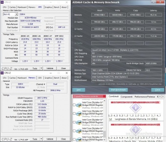 G.SKILL Trident Z 3000MHz 32GB 7. Performance - Analisi dei Timings 6