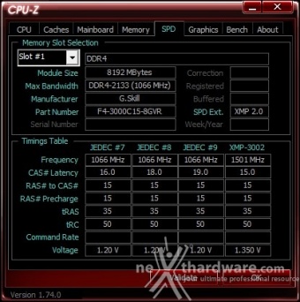 ASUS MAXIMUS VIII IMPACT 9. Metodologia di prova 9