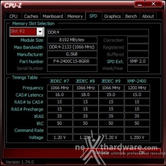 Supermicro C7H170-M 9. Metodologia di prova 5