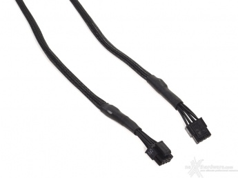 Corsair RM1000x 7. Cablaggio 6