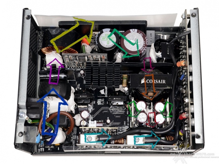 Corsair RM1000x 3. Interno 4