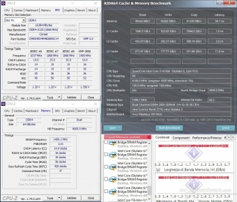 Corsair Vengeance DDR4 LPX 2800MHz 64GB 5. Test di stabilità 6