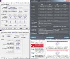 Corsair Vengeance DDR4 LPX 2800MHz 64GB 7. Performance - Analisi dei Timings 3