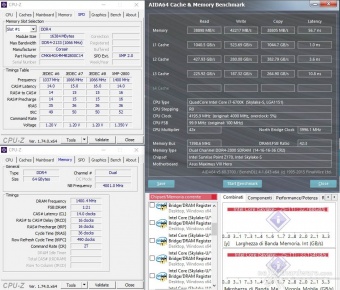 Corsair Vengeance DDR4 LPX 2800MHz 64GB 5. Test di stabilità 5