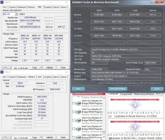 Corsair Vengeance DDR4 LPX 2666MHz 16GB x 2 7. Performance - Analisi dei Timings 4