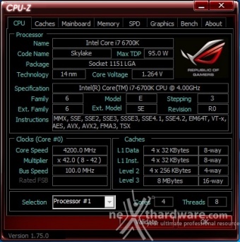 ASUS MAXIMUS VIII FORMULA 9. Metodologia di prova 2