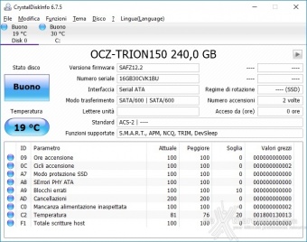 OCZ Trion 150 240GB & 480GB 3. Firmware - TRIM - SSD Guru 1