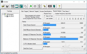 OCZ Trion 150 240GB & 480GB 10. IOMeter Random 4kB 23