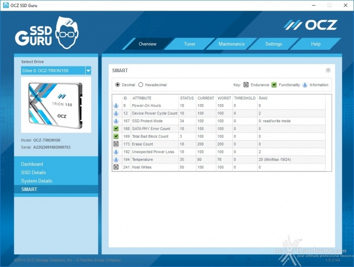 OCZ Trion 150 240GB & 480GB 3. Firmware - TRIM - SSD Guru 7
