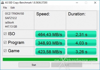 OCZ Trion 150 240GB & 480GB 12. AS SSD Benchmark 6