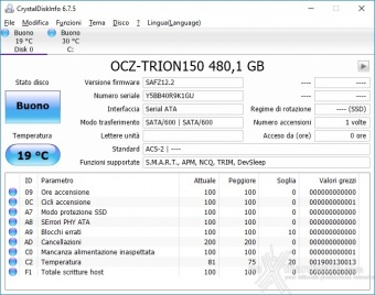 OCZ Trion 150 240GB & 480GB 3. Firmware - TRIM - SSD Guru 2