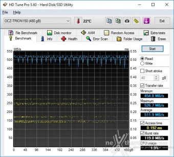 OCZ Trion 150 240GB & 480GB 7. Test Endurance Top Speed 4
