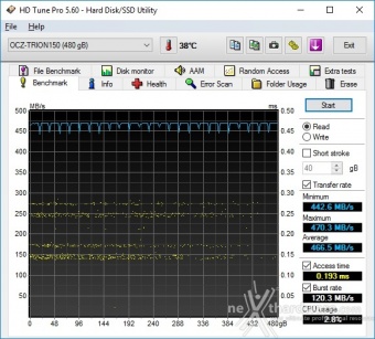 OCZ Trion 150 240GB & 480GB 6. Test Endurance Sequenziale 6