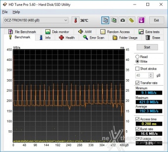 OCZ Trion 150 240GB & 480GB 6. Test Endurance Sequenziale 8