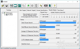 OCZ Trion 150 240GB & 480GB 10. IOMeter Random 4kB 4