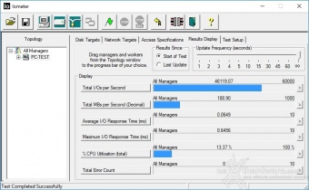 OCZ Trion 150 240GB & 480GB 10. IOMeter Random 4kB 6