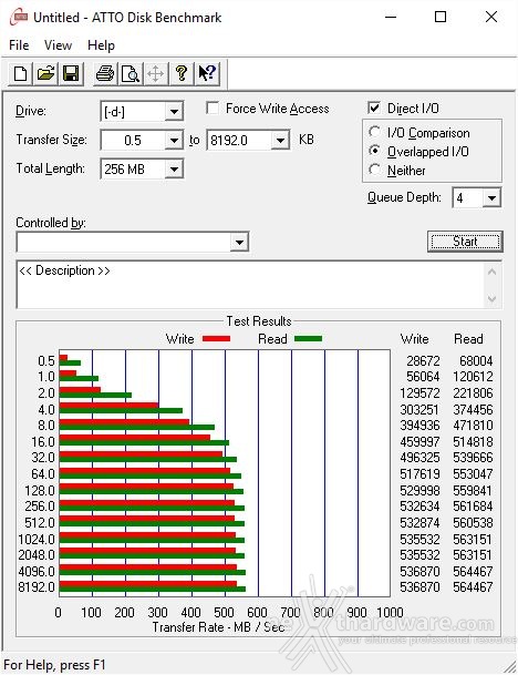 Corsair Force LE 480GB 13. ATTO Disk v2.47 2