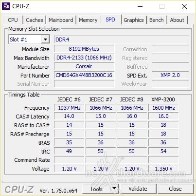 Corsair Dominator Platinum DDR4 3200MHz 64GB 4. Specifiche tecniche e SPD 4