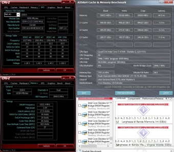 Corsair Dominator Platinum DDR4 3600MHz 16GB 8. Performance - Analisi dei Timings 6