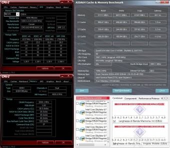 Corsair Dominator Platinum DDR4 3600MHz 16GB 8. Performance - Analisi dei Timings 7