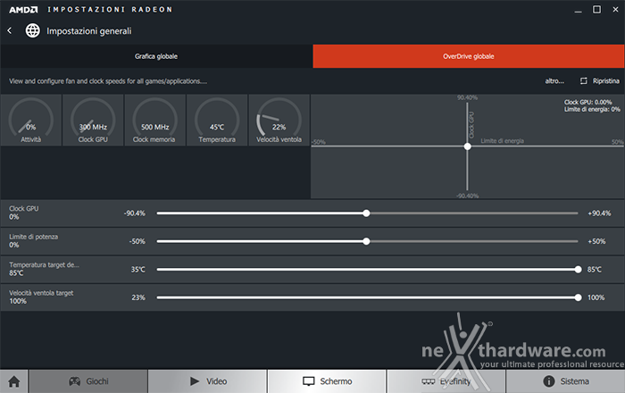 SAPPHIRE NITRO Radeon R9 Fury Tri-X OC 3. Vista da vicino 7