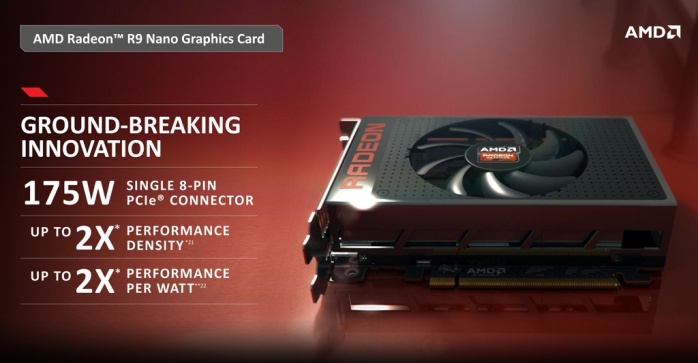 SAPPHIRE NITRO Radeon R9 Fury Tri-X OC 2. Fiji e relative tecnologie 1