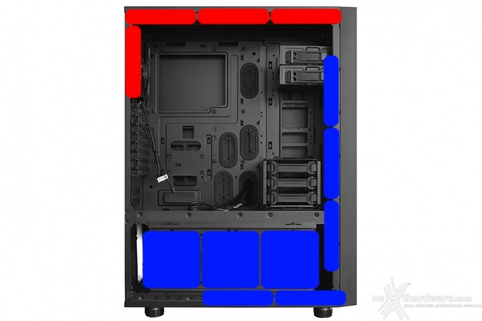 Thermaltake Core X71 4. Raffreddamento 6