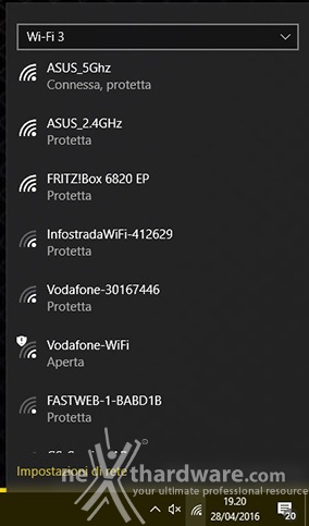 AVM FRITZ!Box 6820 LTE 3. FRITZ!OS - Primo avvio e configurazione  1
