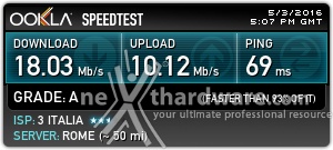 AVM FRITZ!Box 6820 LTE 7. Connettività LTE 5