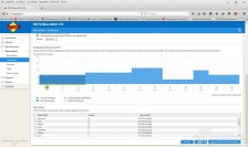 AVM FRITZ!Box 6820 LTE 5. FRITZ!OS - Panoramica - Parte seconda 2