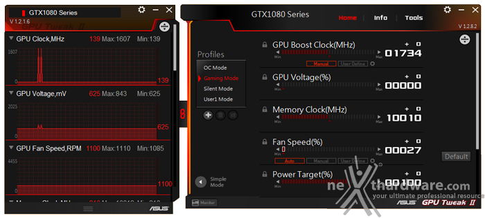 ASUS GeForce GTX 1080 Founders Edition 15. Overclock 1