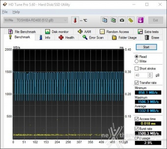 Toshiba OCZ RD400 PCIe NVMe 512GB 6. Test Endurance Sequenziale 1