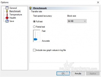 Toshiba OCZ RD400 PCIe NVMe 512GB 5. Introduzione Test di Endurance 1