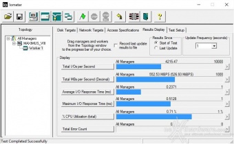 Toshiba OCZ RD400 PCIe NVMe 512GB 9. IOMeter Sequential 2