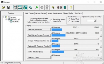 Toshiba OCZ RD400 PCIe NVMe 512GB 9. IOMeter Sequential 3