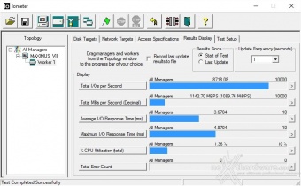 Toshiba OCZ RD400 PCIe NVMe 512GB 9. IOMeter Sequential 4