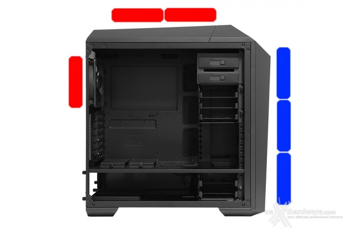 Cooler Master MasterCase Maker 5 5. Raffreddamento 5