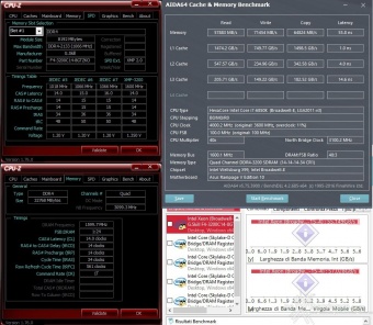 G.SKILL Trident Z 3200MHz C14 32GB 5. Test di stabilità 6