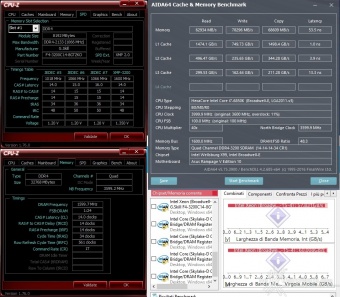 G.SKILL Trident Z 3200MHz C14 32GB 8. Overclock 10