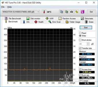 Kingston SSDNow UV400 480GB 5. Test Endurance Sequenziale 4