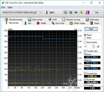 Kingston SSDNow UV400 480GB 5. Test Endurance Sequenziale 3