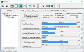 Kingston SSDNow UV400 480GB 9. IOMeter Random 4kB 3