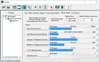 Kingston SSDNow UV400 480GB 9. IOMeter Random 4kB 5