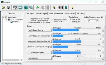 Kingston SSDNow UV400 480GB 9. IOMeter Random 4kB 7