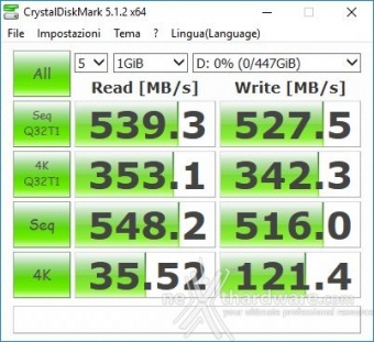 Kingston SSDNow UV400 480GB 10. CrystalDiskMark 5.1.2 4
