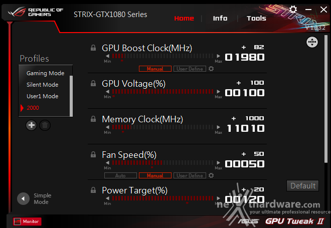 ASUS ROG STRIX GeForce GTX 1080 OC e GTX 1070 OC 17. Overclock 4